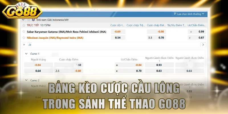 Bảng kèo cược cầu lông trong sảnh thể thao GO88