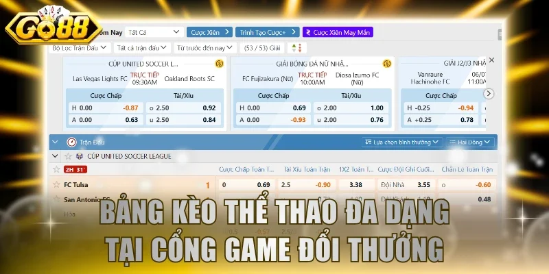 Bảng kèo thể thao đa dạng tại cổng game đổi thưởng
