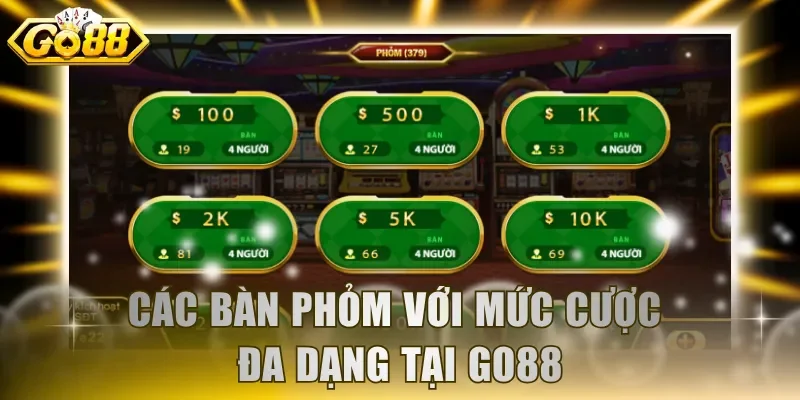 Các bàn phỏm với mức cược đa dạng tại GO88