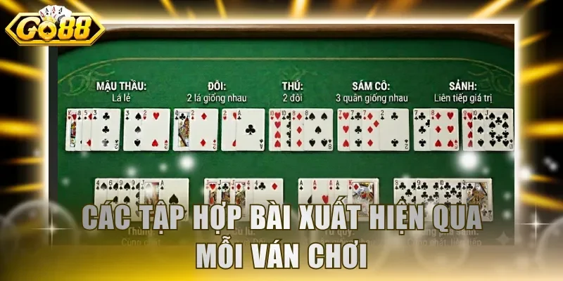 Các tập hợp bài xuất hiện qua mỗi ván chơi